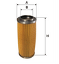 Filtro Óleo 92063E - WIX